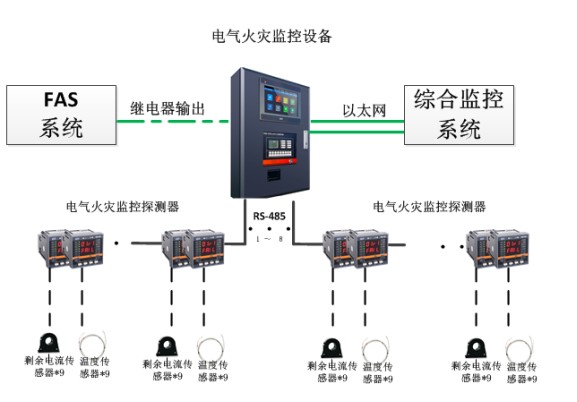 CET項(xiàng)目訊息 | 李克強(qiáng)總理在成都建筑工地視察，關(guān)心成都人安全出行